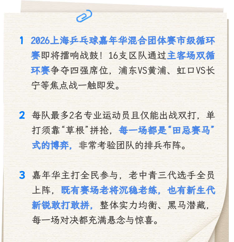 16区上阵开乒！上海乒乓球嘉年华市级循环赛本周末热血开战